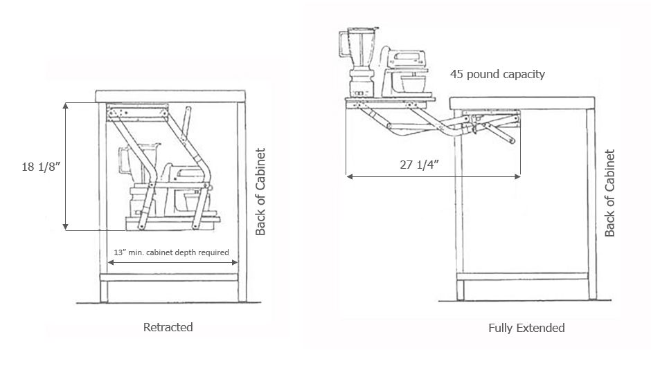 Kitchen Appliance Lift, White - Wood Technology